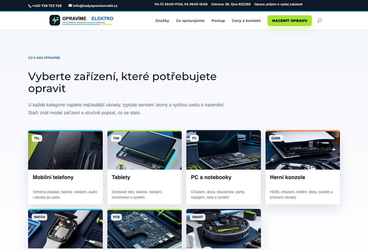 Opravime Elektro - zakres napraw
